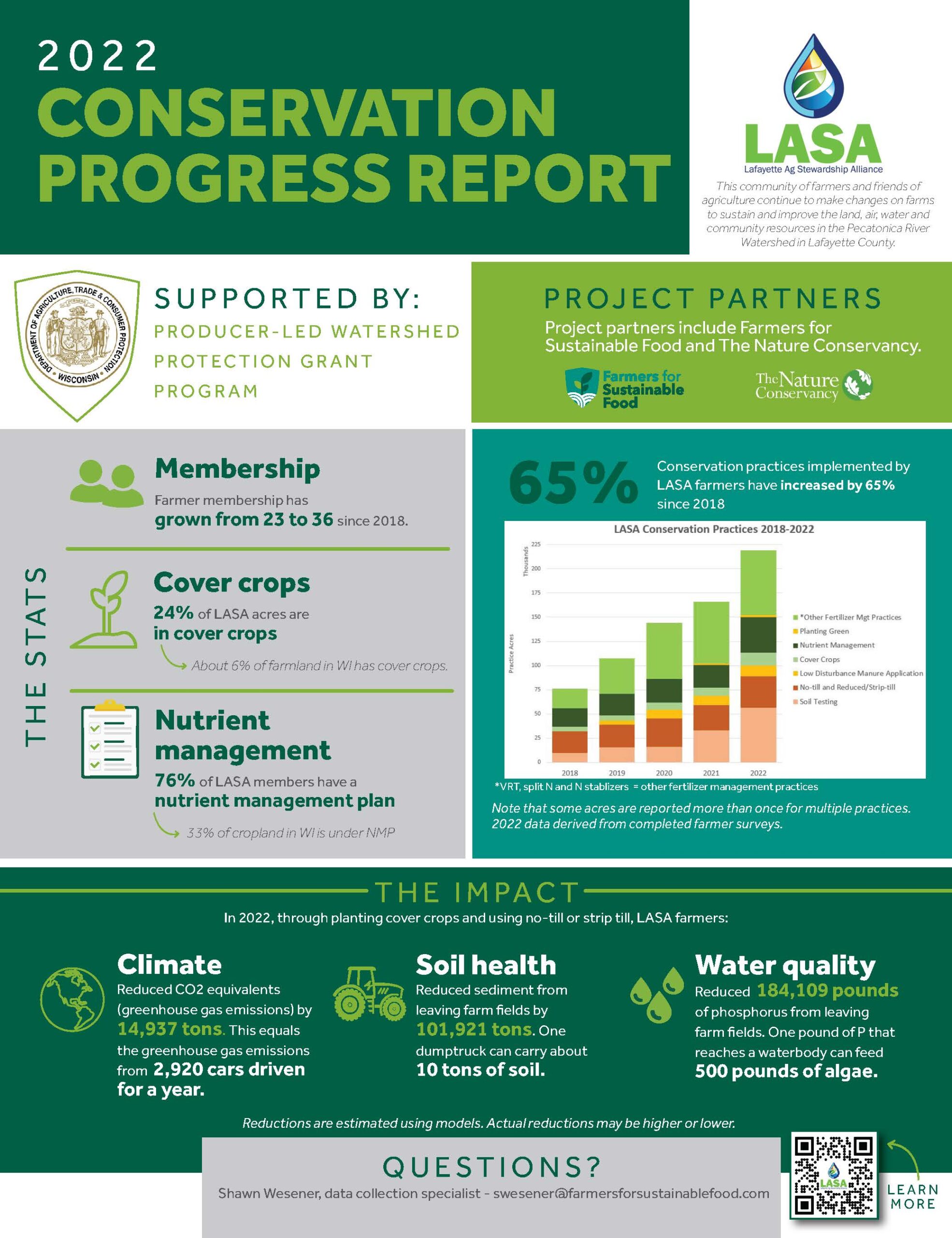 LASA 2022 Progress Report